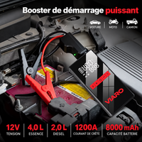 Booster Batterie Voiture 12V 1200A avec Compresseur 150 PSI –  LED
