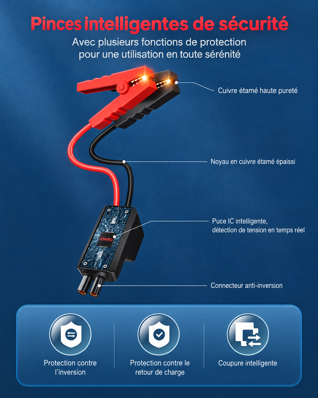 Booster Batterie Voiture 12V 1200A avec Compresseur 150 PSI –  LED