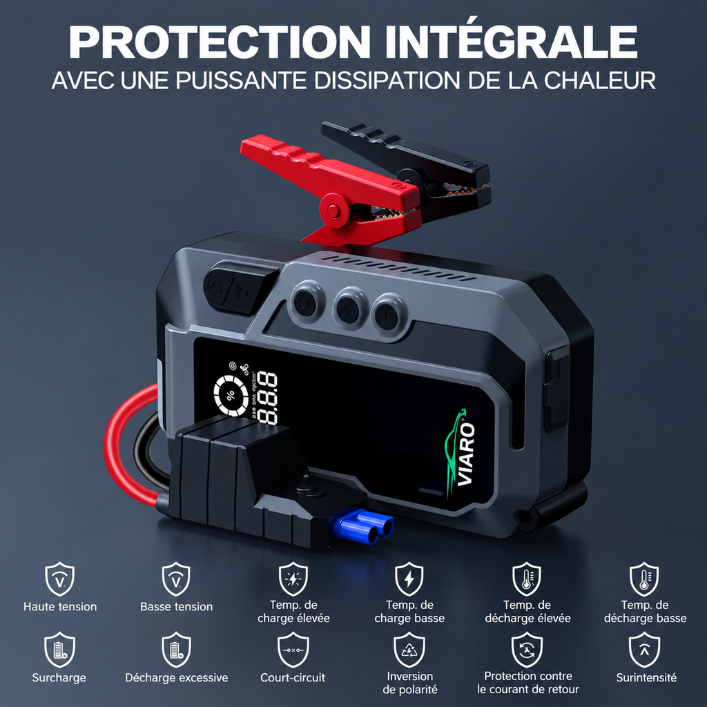 Booster Batterie Voiture 12V 4000A avec Compresseur 150 PSI – 25000mAh LED