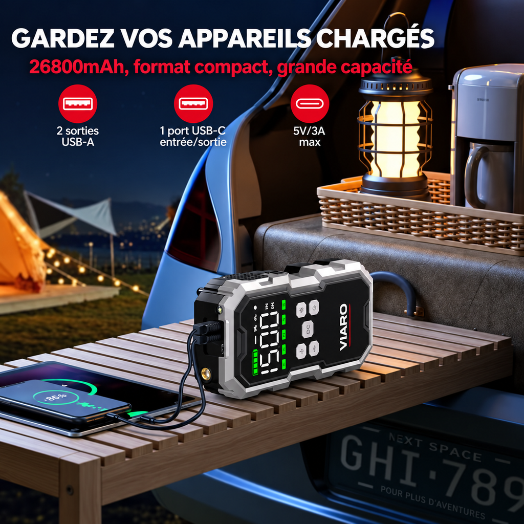 Booster Batterie Voiture 12V 1500A 21800mAh avec Compresseur 150 PSI – LED USB