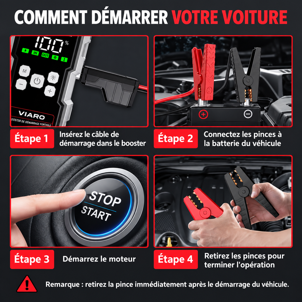 Booster Batterie Voiture 12V 1500A 21800mAh avec Compresseur 150 PSI – LED USB