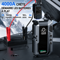 Booster Batterie Voiture 12V 4000A avec Compresseur 150 PSI – 25000mAh LED