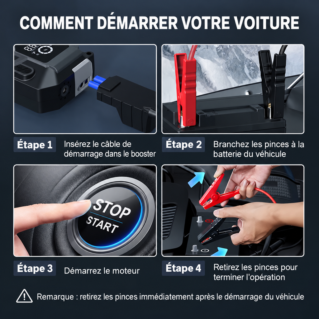 Booster Batterie Voiture 12V 4000A avec Compresseur 150 PSI – 25000mAh LED