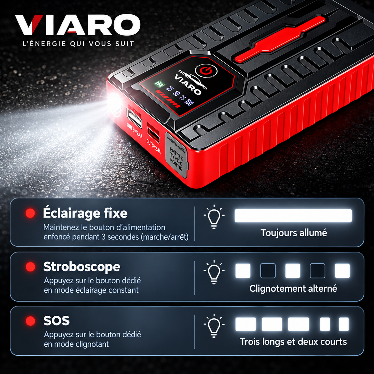 Booster Batterie Voiture 5000A 12V VIARO | Démarreur Portable