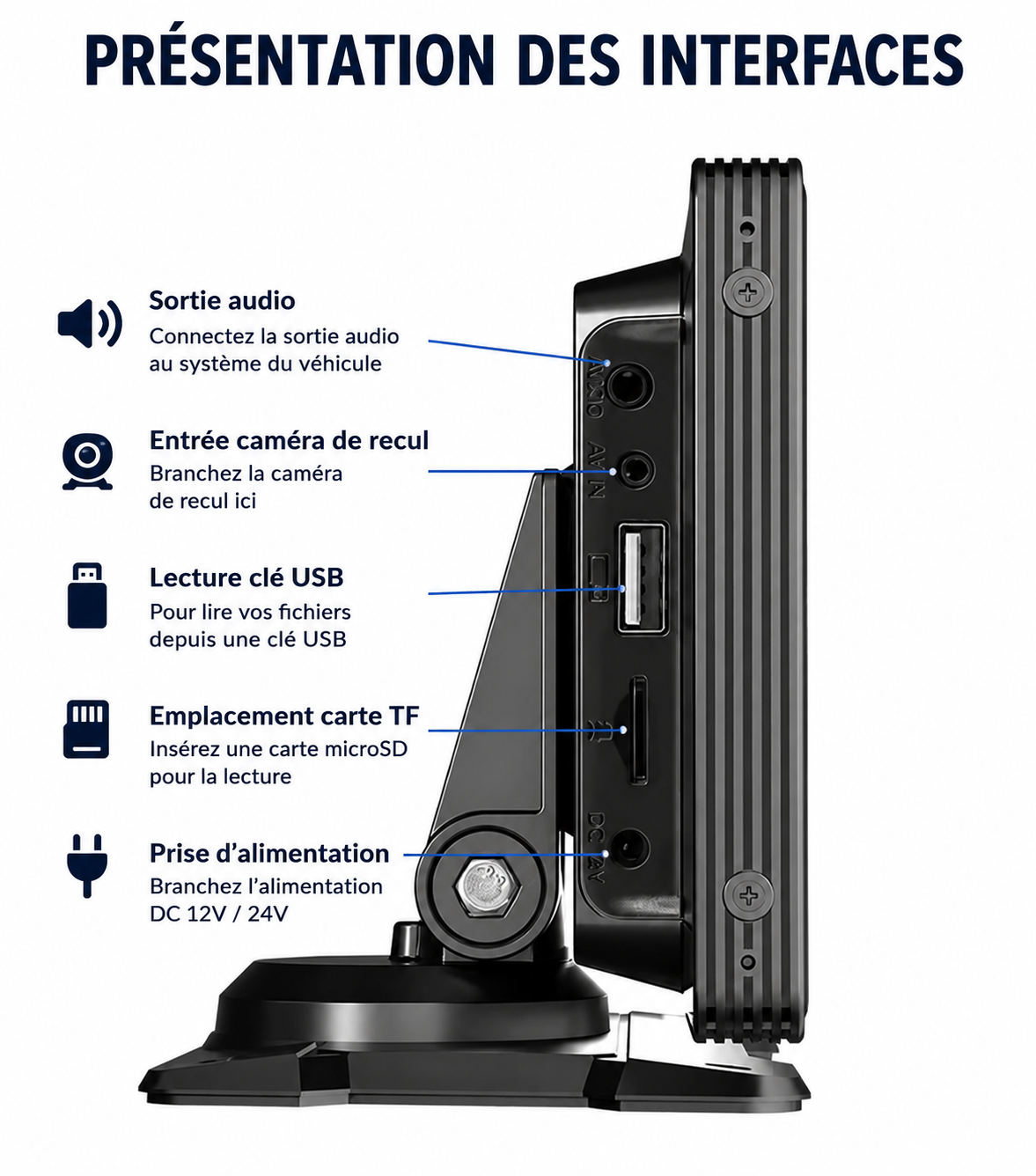 Écran CarPlay Sans Fil 10,26" pour Voiture – Tactile, Bluetooth, GPS & Android Auto
