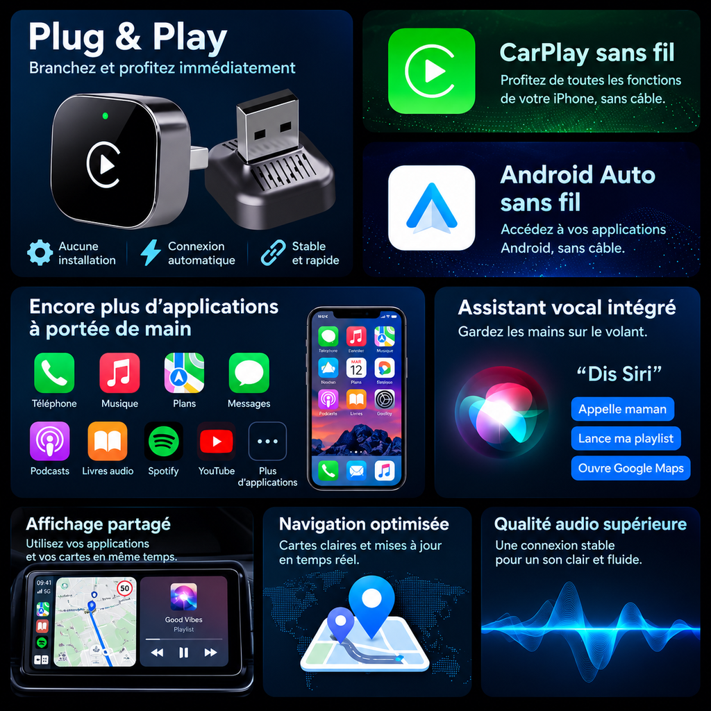 Adaptateur CarPlay Sans Fil & Android Auto – Plug & Play