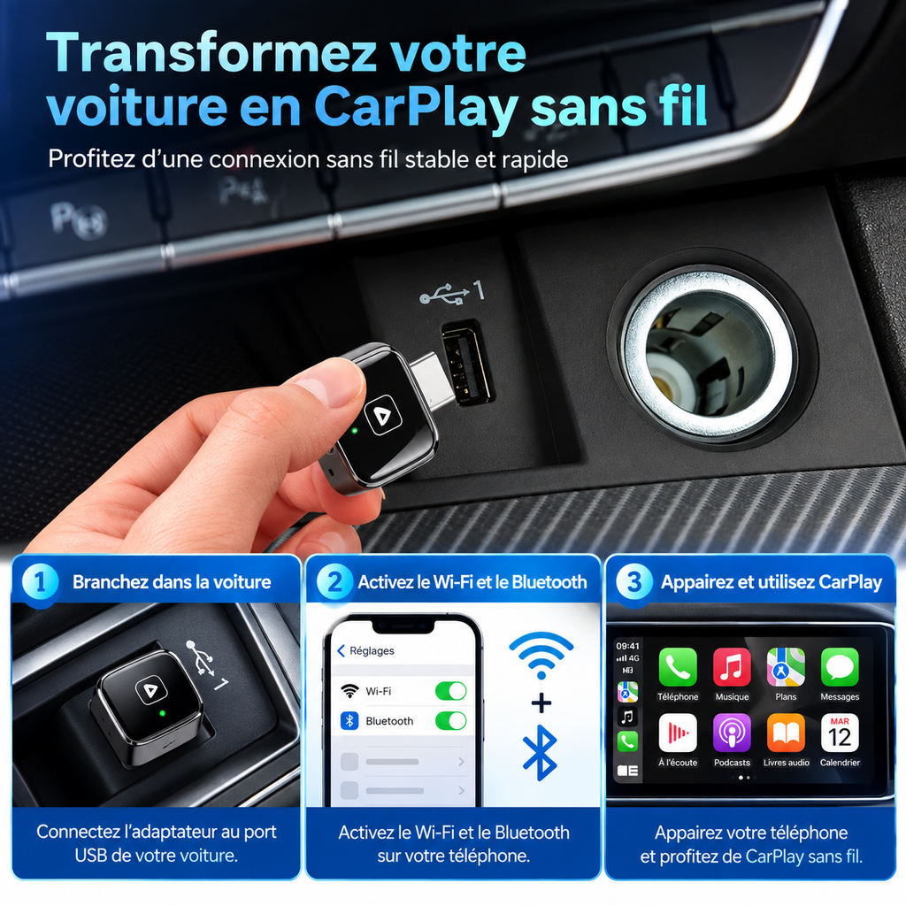 Adaptateur CarPlay Sans Fil & Android Auto – Plug & Play