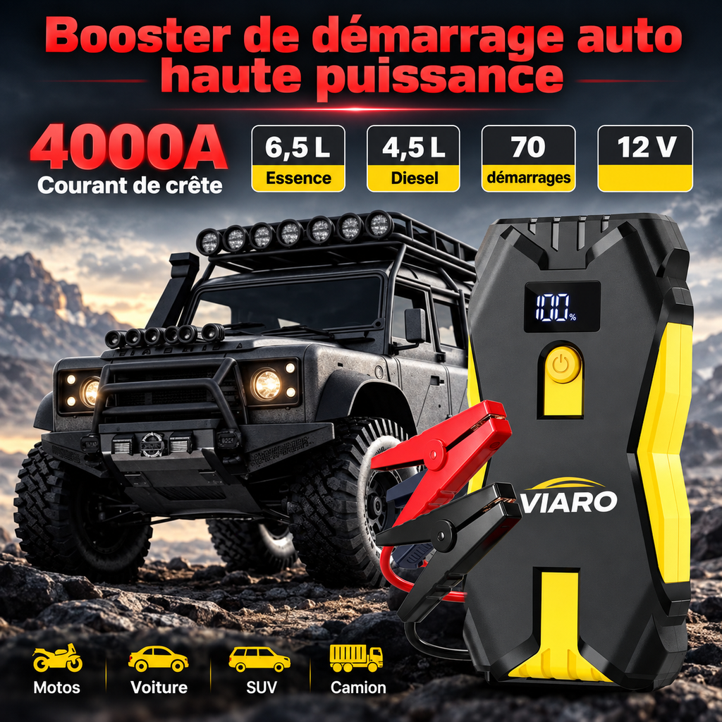 Booster Batterie Voiture 12V 4000A 20000mAh – Démarreur Portable USB LED