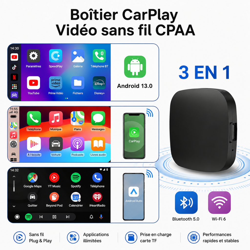 Boîtier CarPlay AI Box Android 13 – CarPlay & Android Auto sans fil