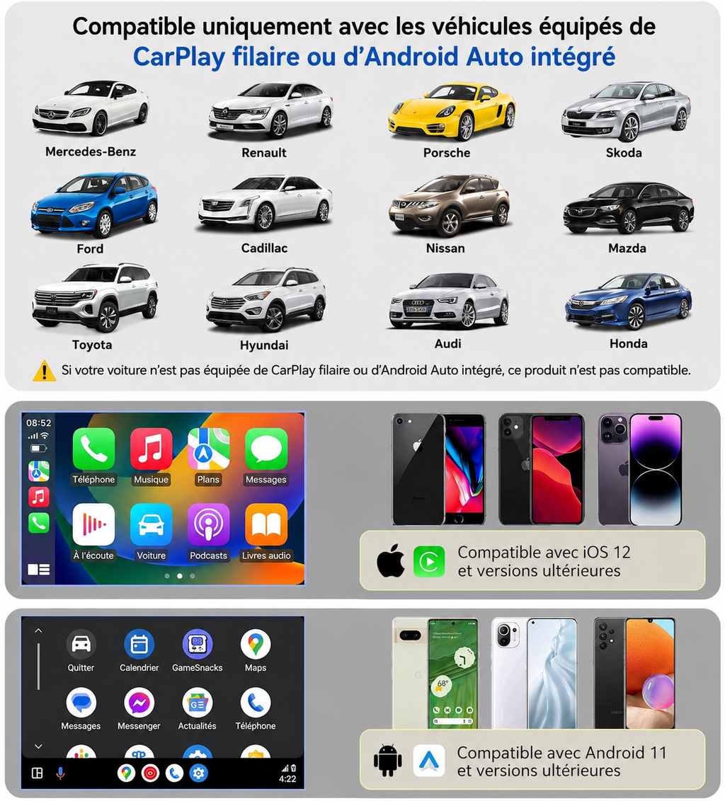 Boîtier CarPlay AI Box Android 13 – CarPlay & Android Auto sans fil