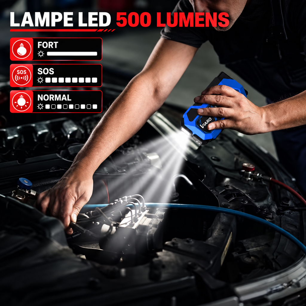 Booster Batterie Voiture 12V 3000A 12000mAh avec Compresseur – LED USB