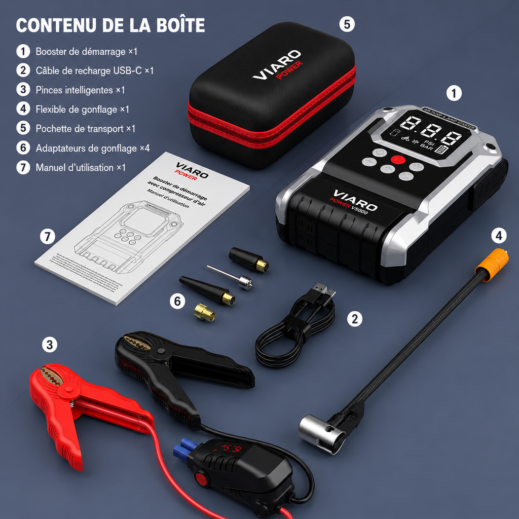 Booster Batterie 5000A 12V avec Compresseur à Air 26800mAh USB-C – VIARO POWER