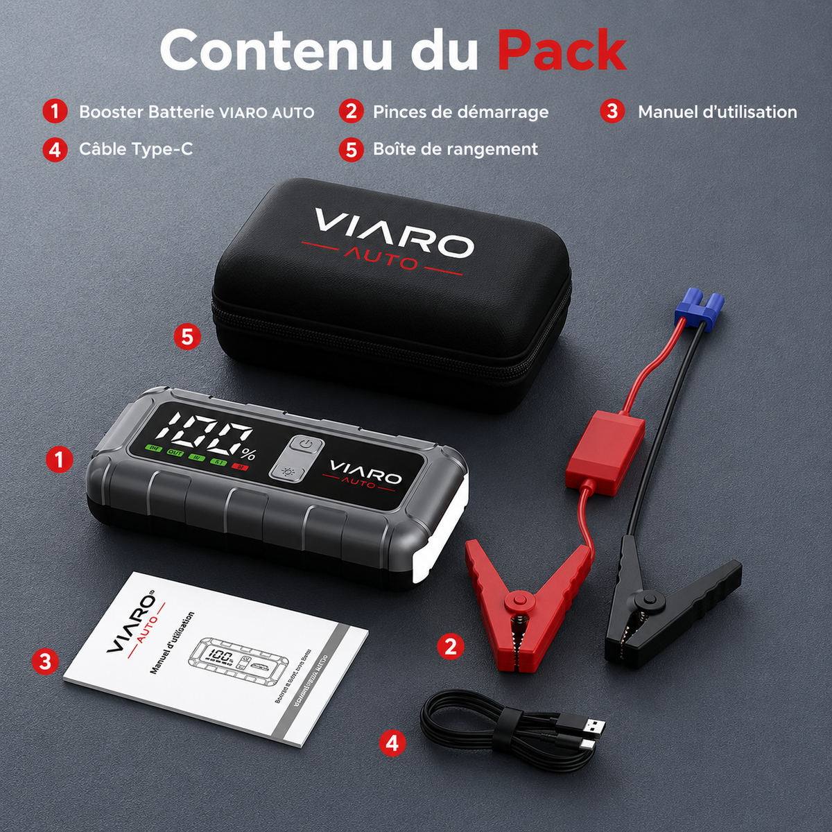 Booster Batterie VIARO TITAN 3200A – Démarreur Portable pour Voiture, SUV et Moto