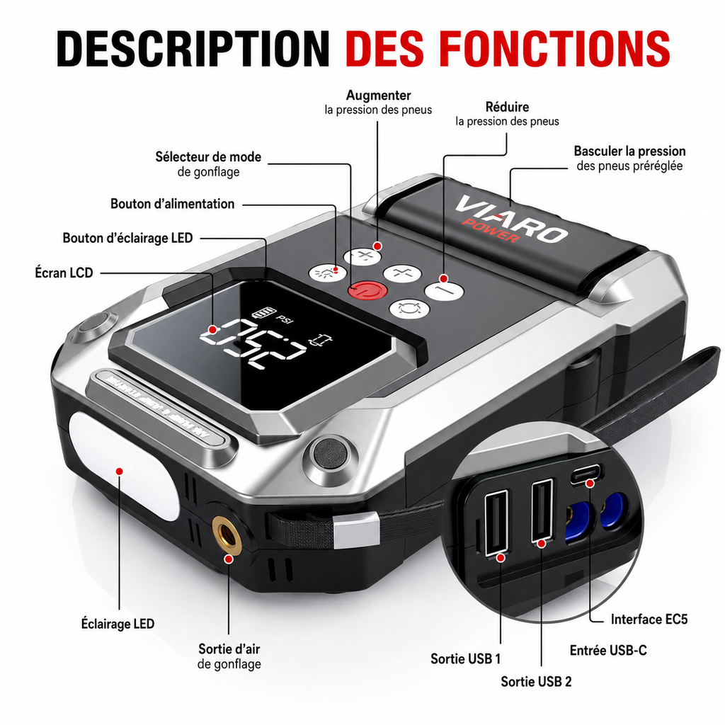 Booster Batterie 5000A 12V avec Compresseur à Air 26800mAh USB-C – VIARO POWER