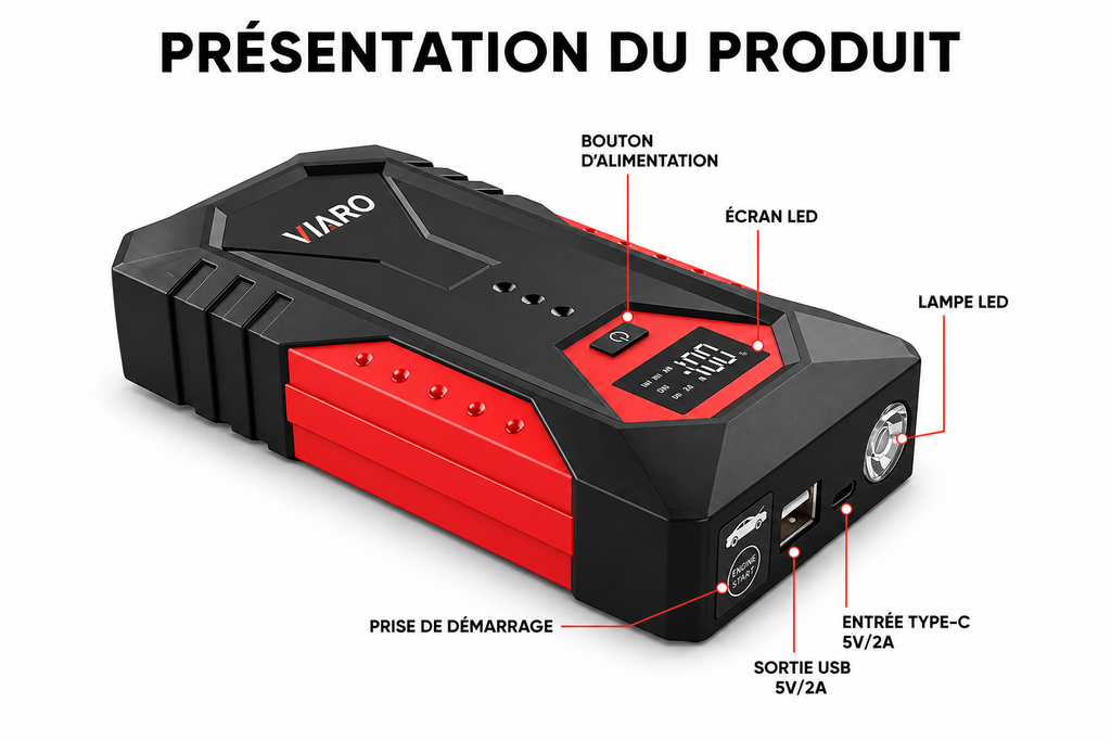 Booster Batterie Voiture 3000A 12V – Démarreur Portable Essence & Diesel | VIARO Auto