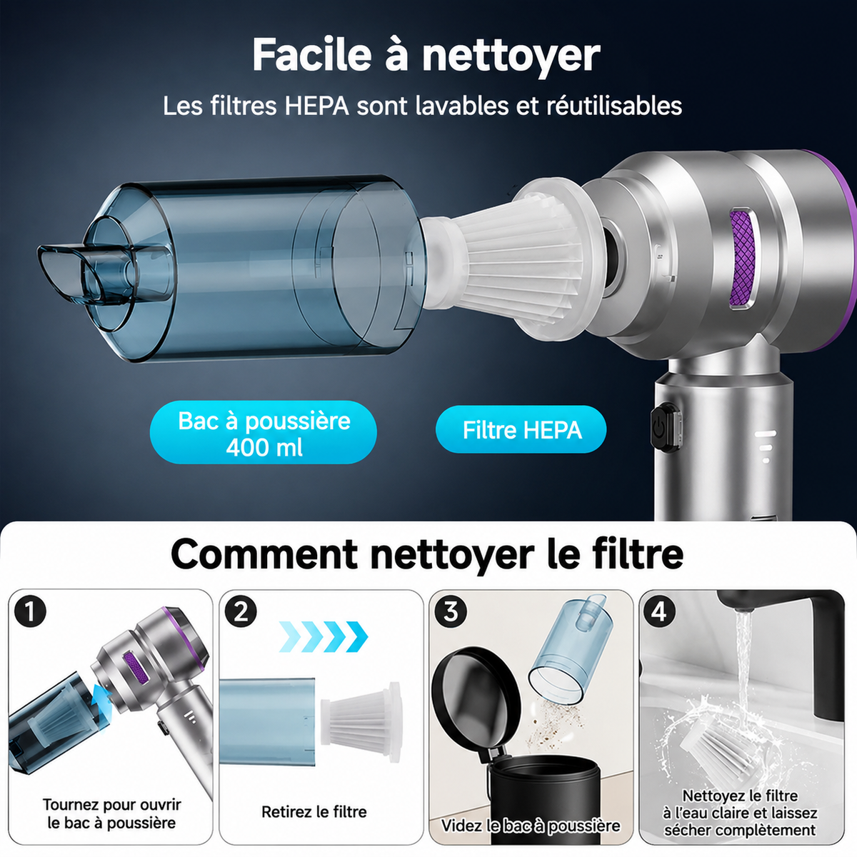 Aspirateur Voiture Sans Fil 4-en-1 16 000 Pa – VIARO Auto
