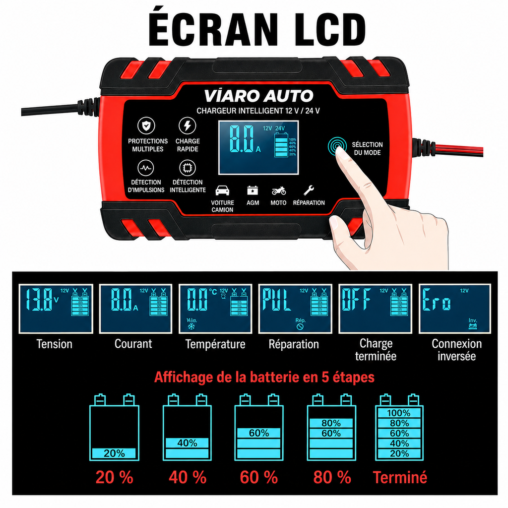 Chargeur Batterie Intelligent 12V 24V 8A AGM GEL Plomb Auto Moto – VIARO Auto