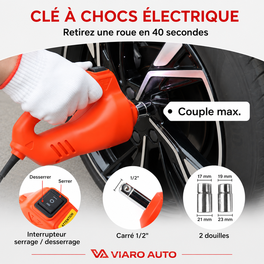 Kit Cric Hydraulique Électrique 3-en-1 5T 12 V – Gonfleur et Clé à Chocs Inclus