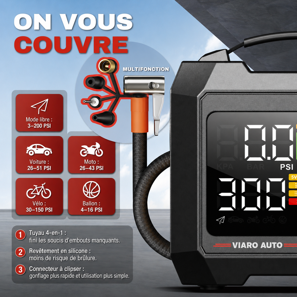 Gonfleur de Pneus Sans Fil 150 PSI, 45 L/min et Batterie 16 000 mAh