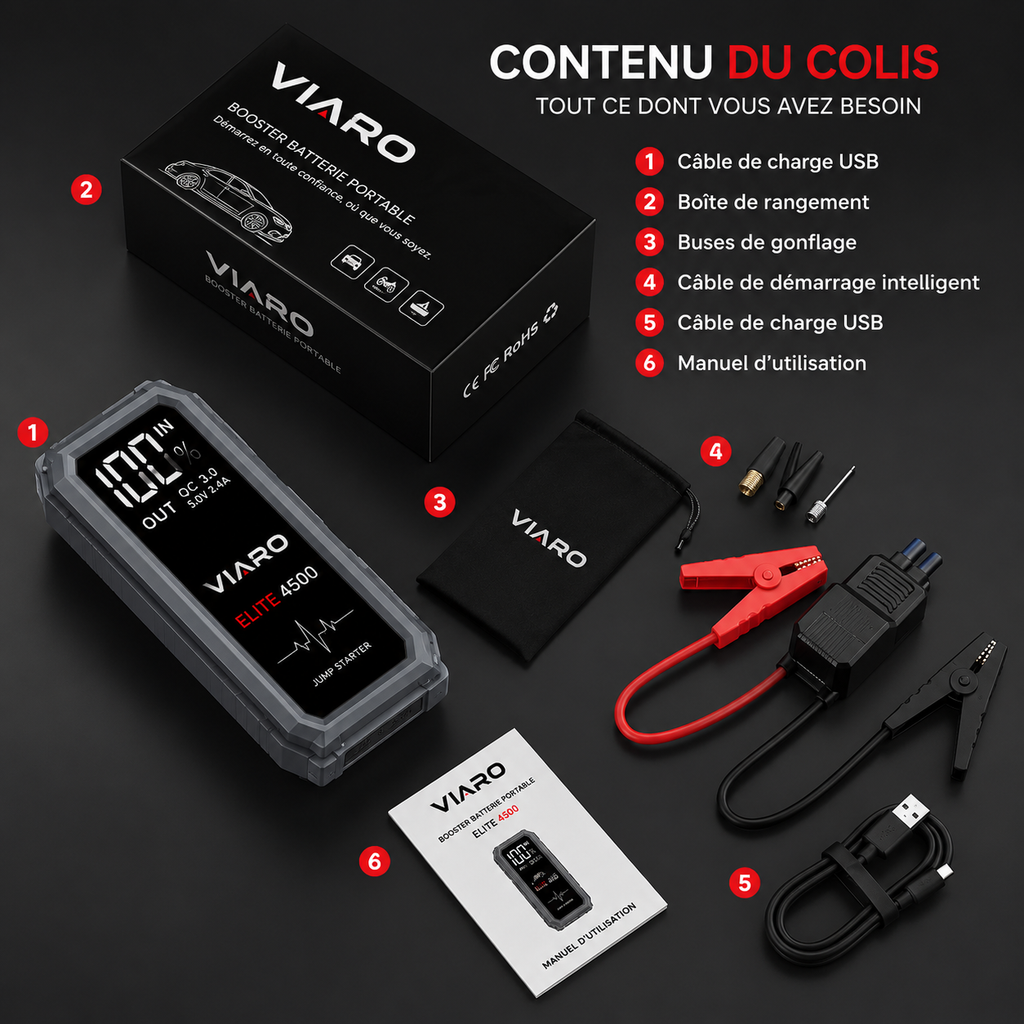 Booster Batterie 4500A 12V – VIARO ELITE pour Voiture, SUV, Moto et Utilitaire