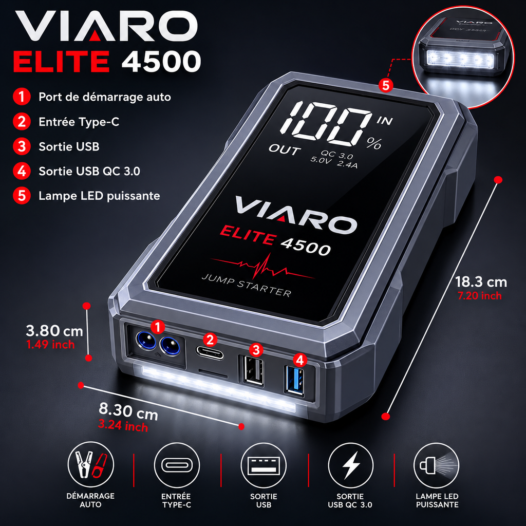 Booster Batterie 4500A 12V – VIARO ELITE pour Voiture, SUV, Moto et Utilitaire