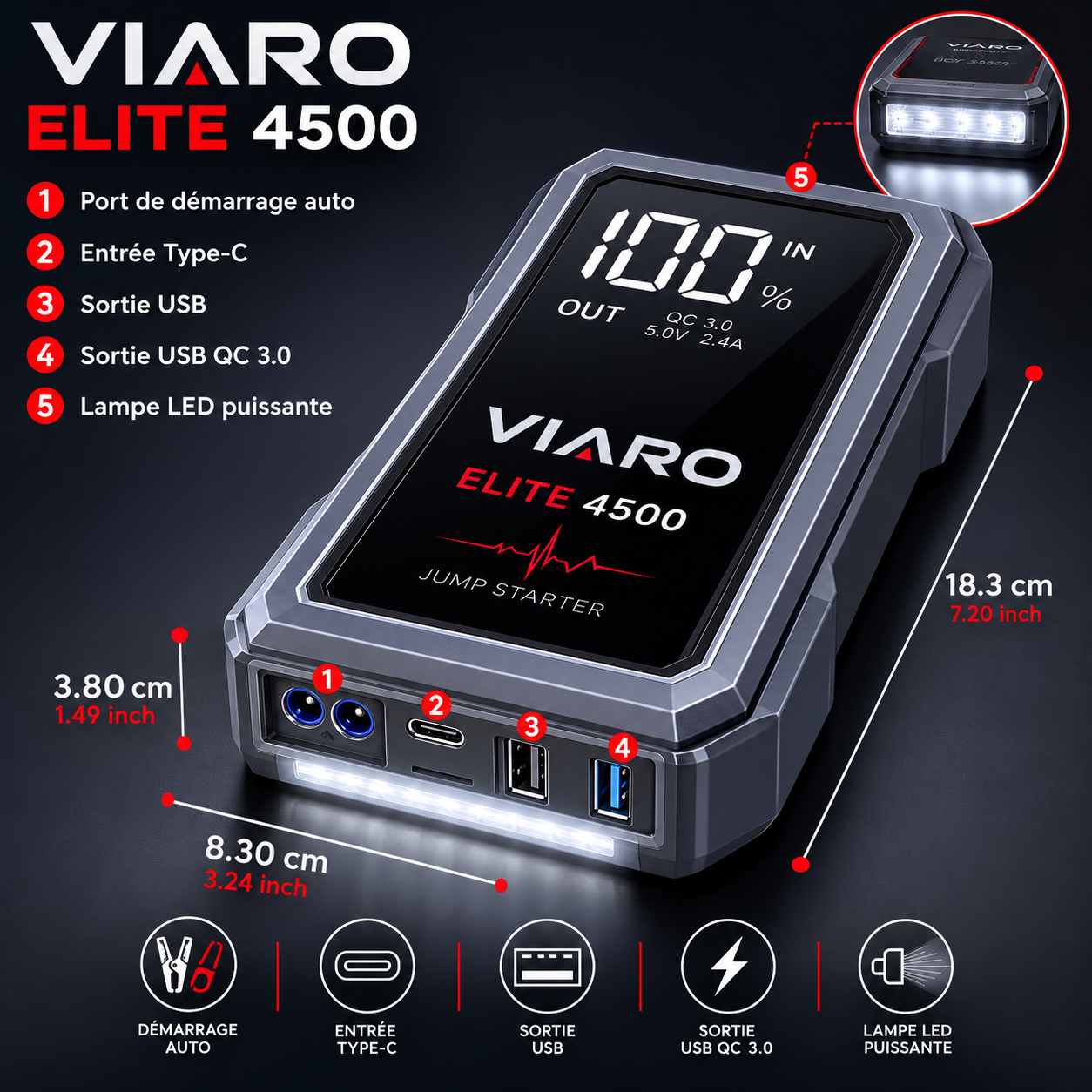 Booster Batterie 4500A 12V – VIARO ELITE pour Voiture, SUV, Moto et Utilitaire