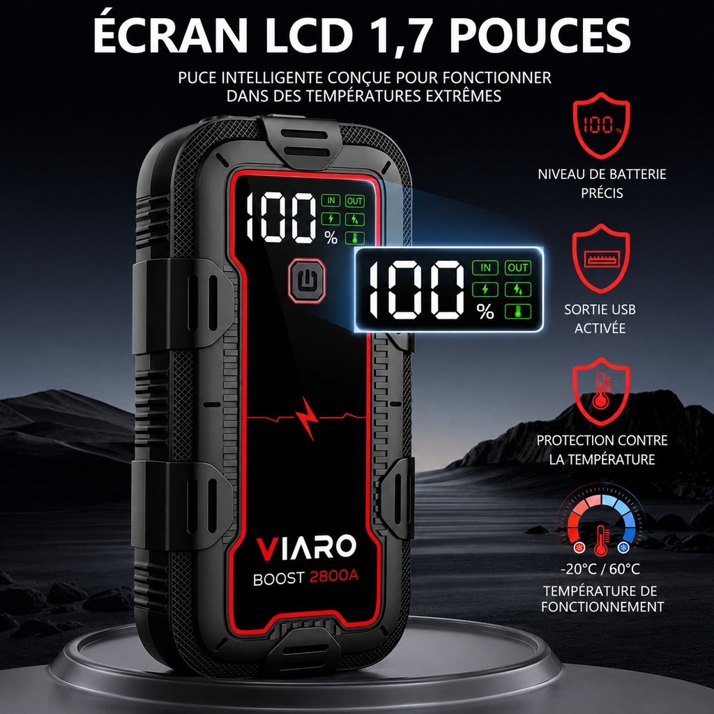 Booster Batterie 2800A Voiture, Moto & Scooter 12V | VIARO BOOST