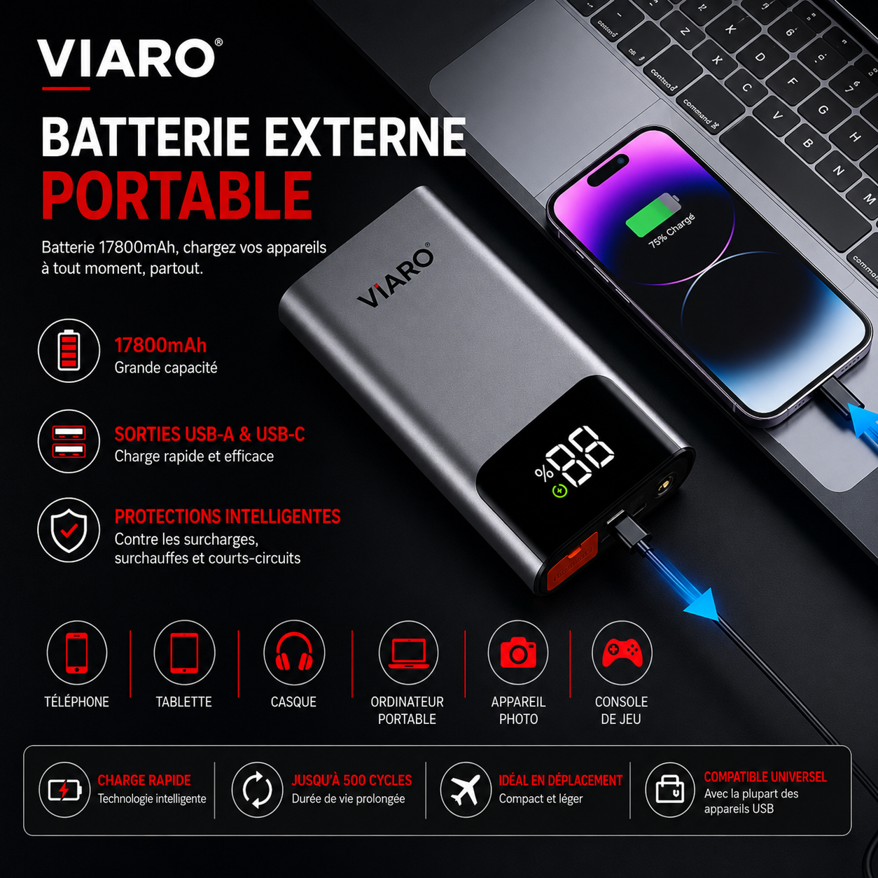 Booster Batterie Portable - VIARO Compact 2800A 12V pour Voiture & Moto