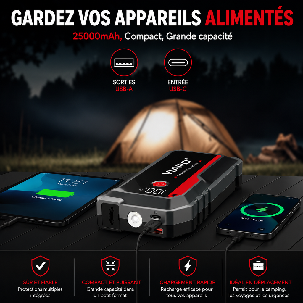 Booster Batterie Voiture VIARO Pro 3000A 25000mAh – Démarreur Portable 12V