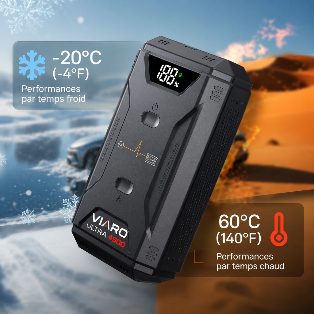 Booster Batterie VIARO ULTRA 4500A 16800mAh USB-C LED pour Voiture et Moto