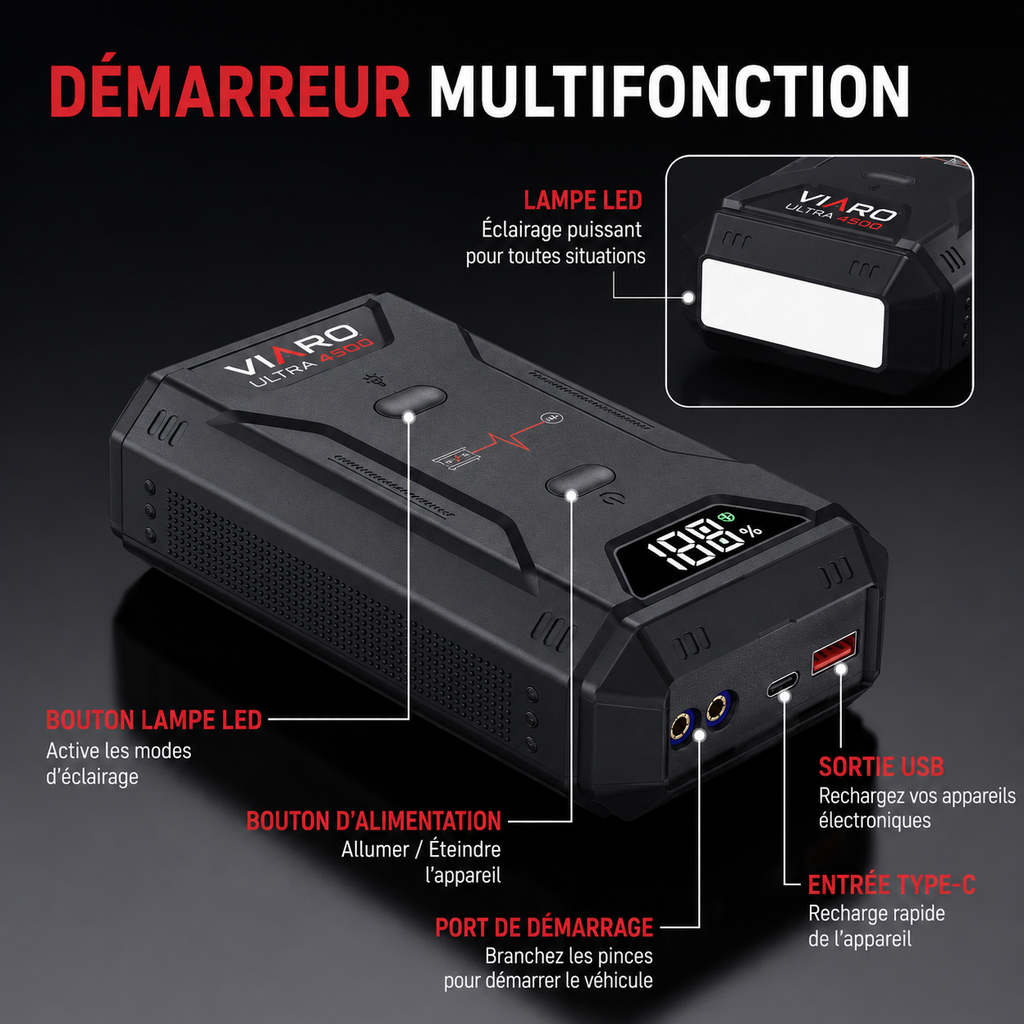Booster Batterie VIARO ULTRA 4500A 16800mAh USB-C LED pour Voiture et Moto