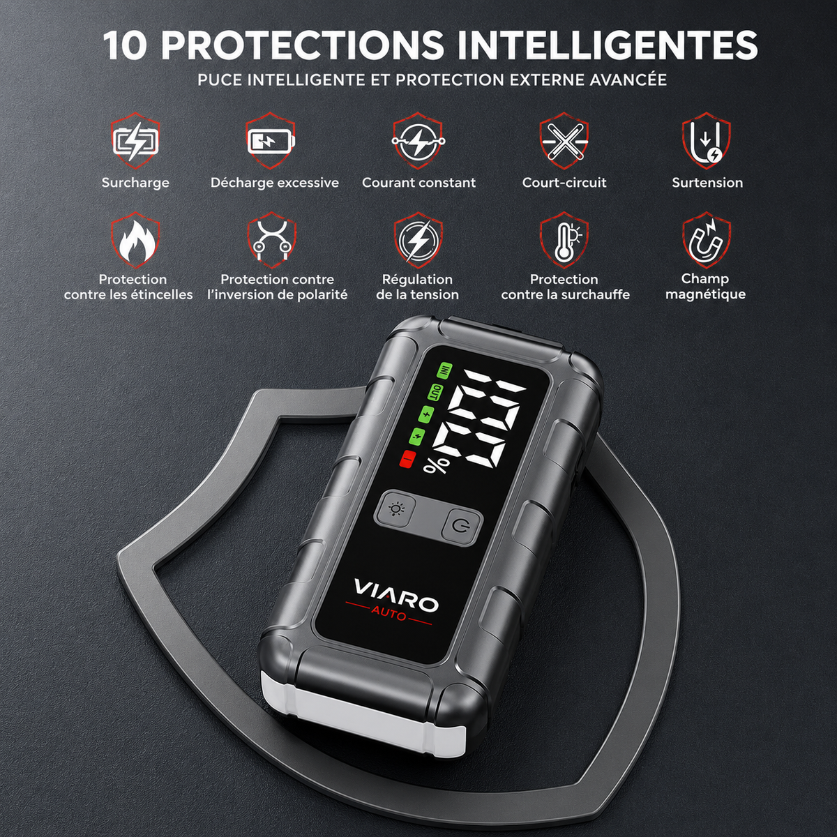 Booster Batterie VIARO TITAN 3200A – Démarreur Portable pour Voiture, SUV et Moto