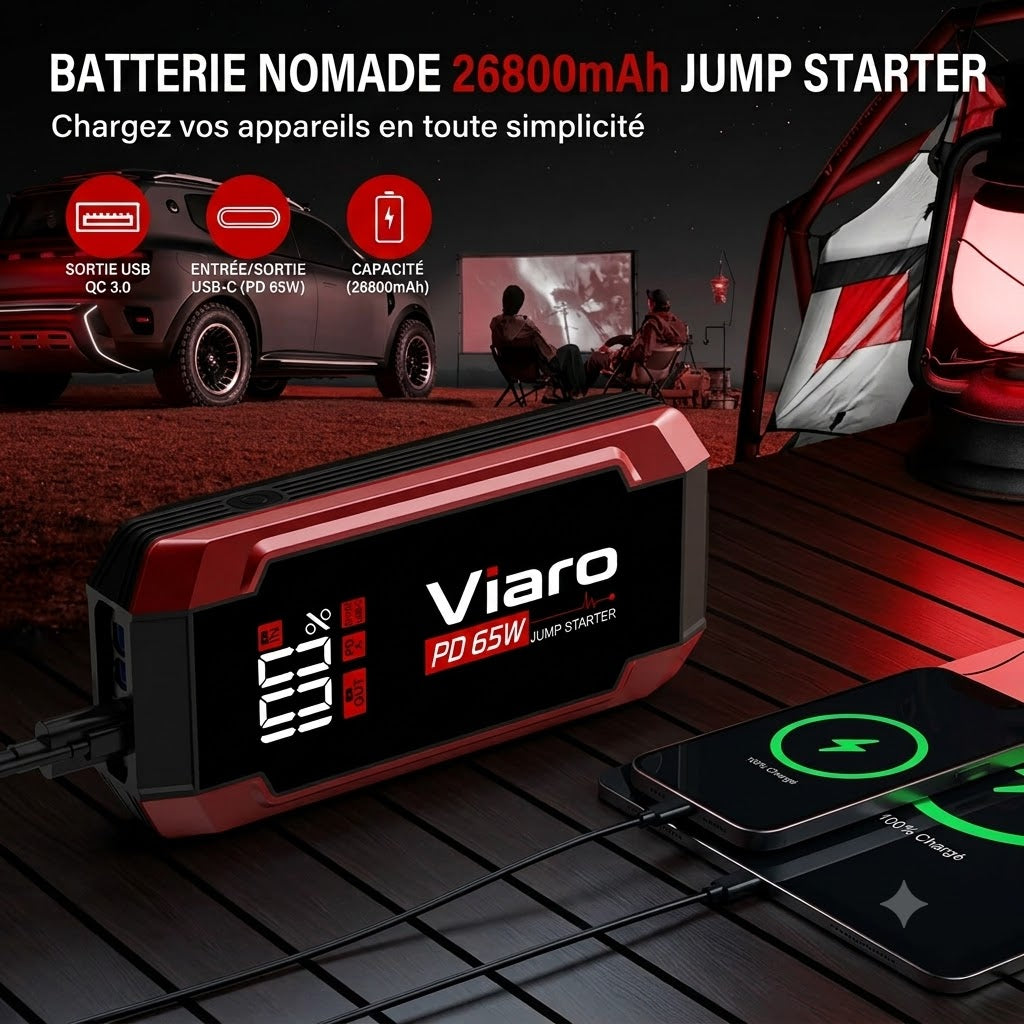 Booster Batterie 6000A VIARO Pro PD65W – Pour Voiture, Utilitaire, Moto et Camping-Car